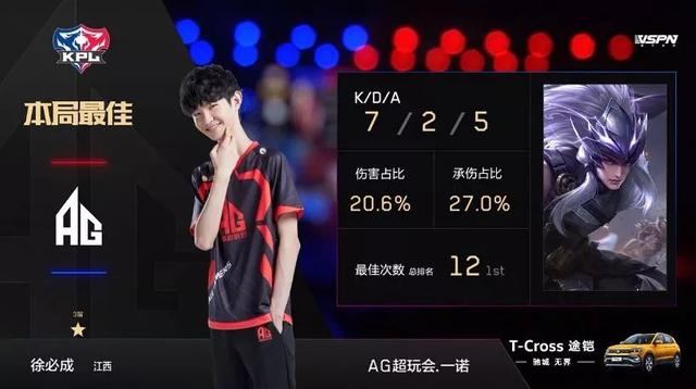线新秀的出
