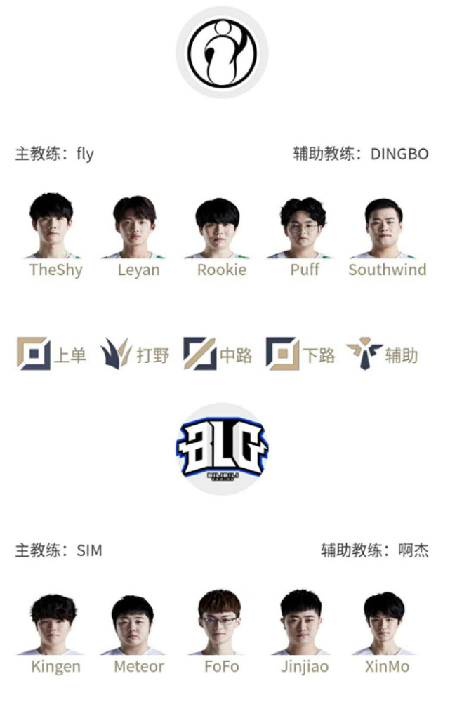 的业务能力 的业务能力