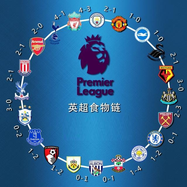 先人心后执 先人心后执