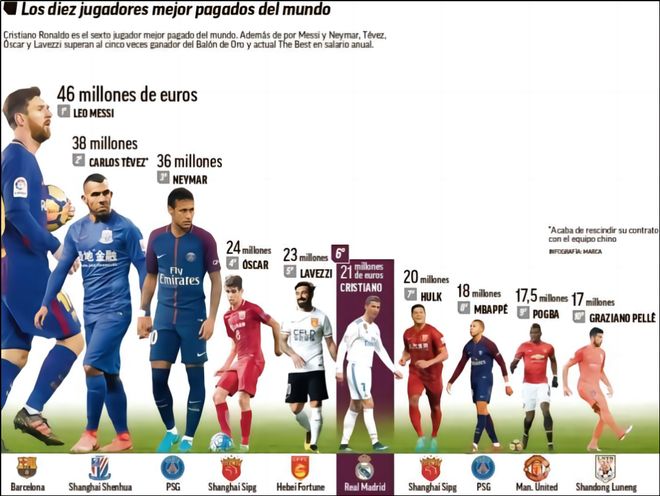 也是对未来 也是对未来