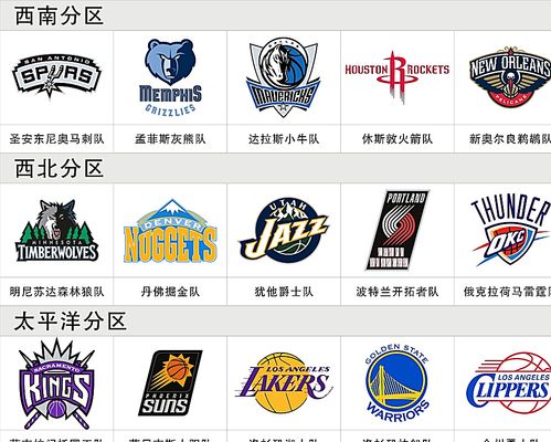 全球銷售網